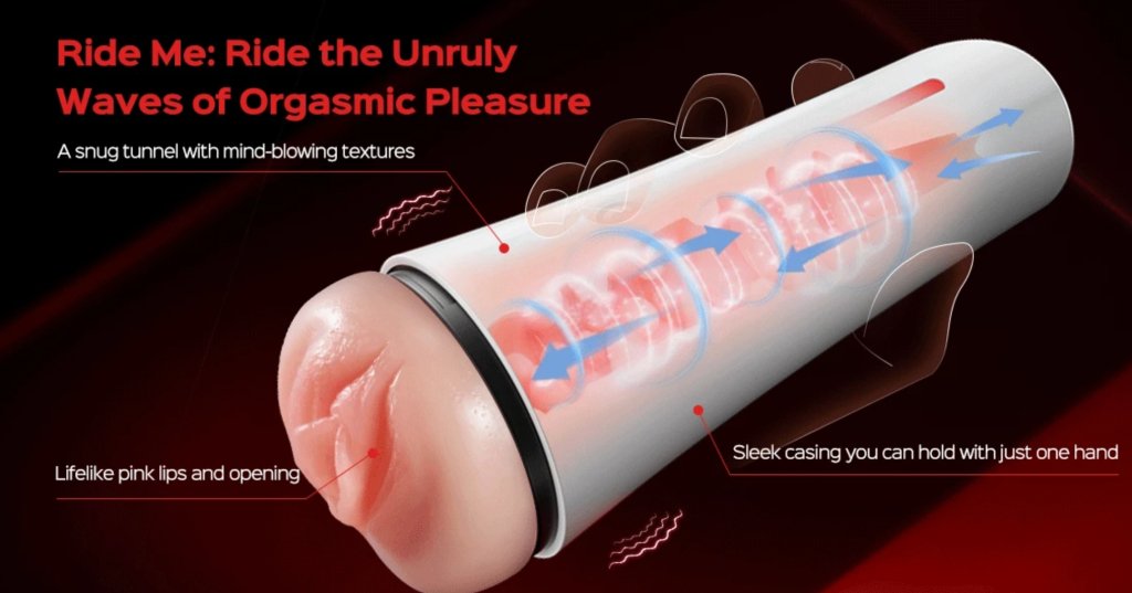 Realistic Vibrating Male Masturbator: Tips for Ultimate Satisfaction