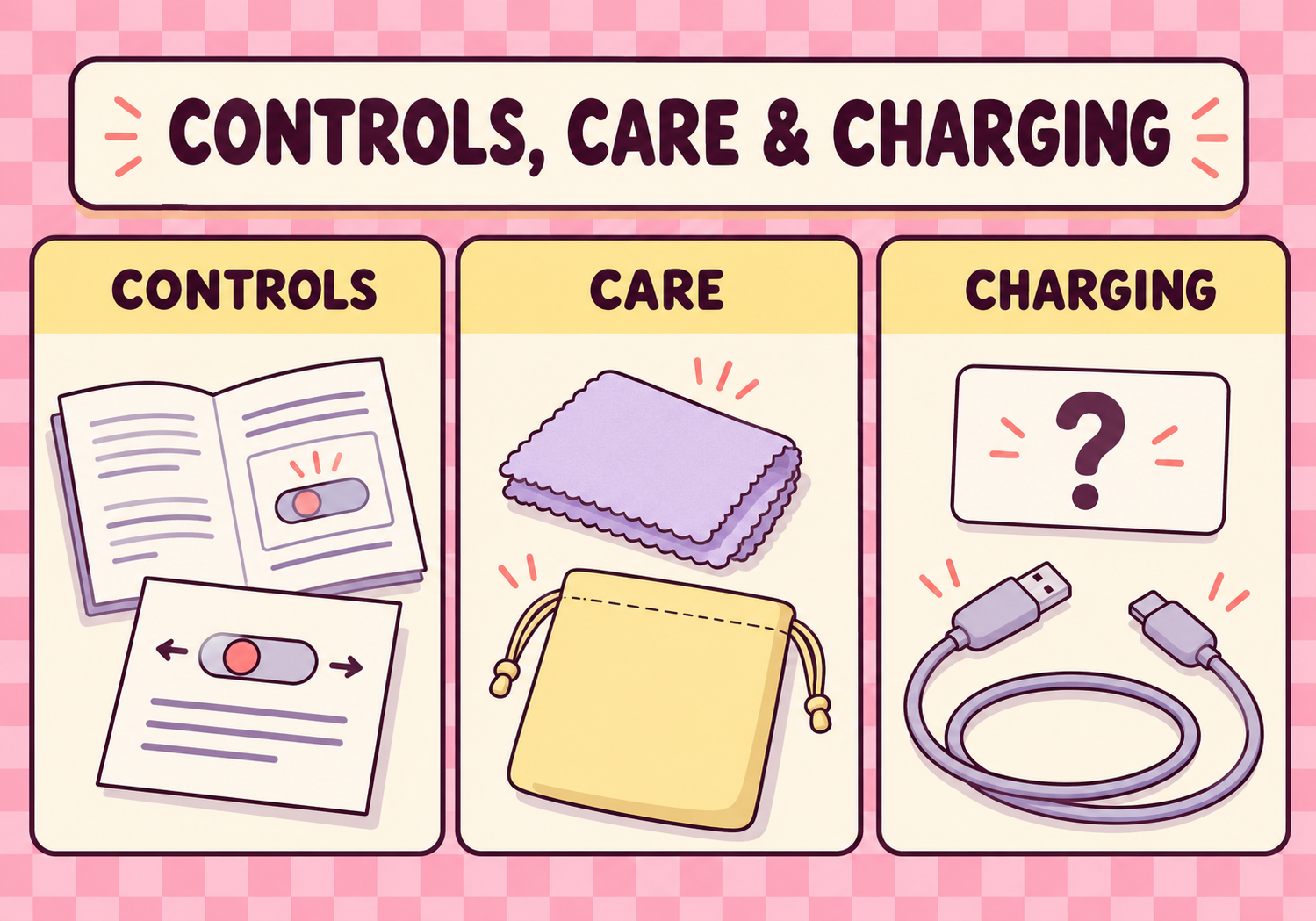 Three documentation panels show controls, care items and a disconnected generic cable with a question mark.