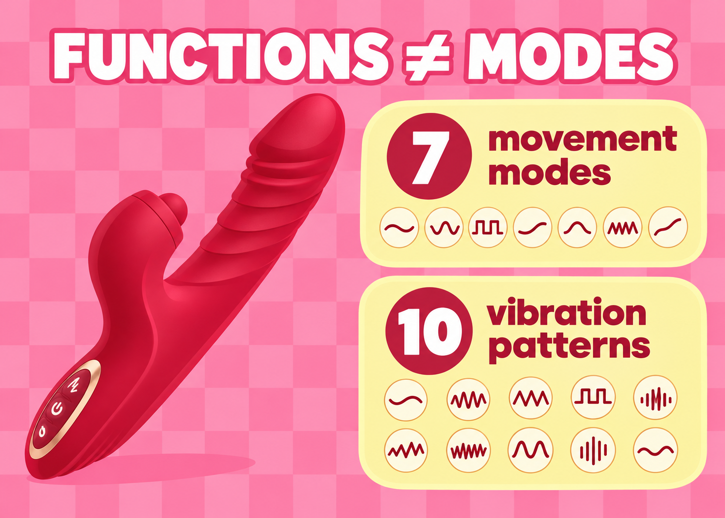 Illustration distinguishing seven listed movement modes from ten listed vibration patterns.